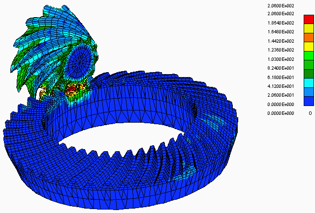 BEVEL GEAR FEM Miravalles