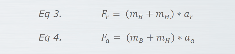 Equation 3 and Equation 4- Mainshaft