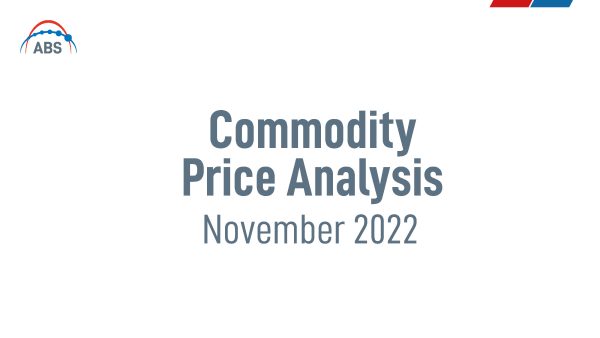 Commodity Price Analysis November 2022