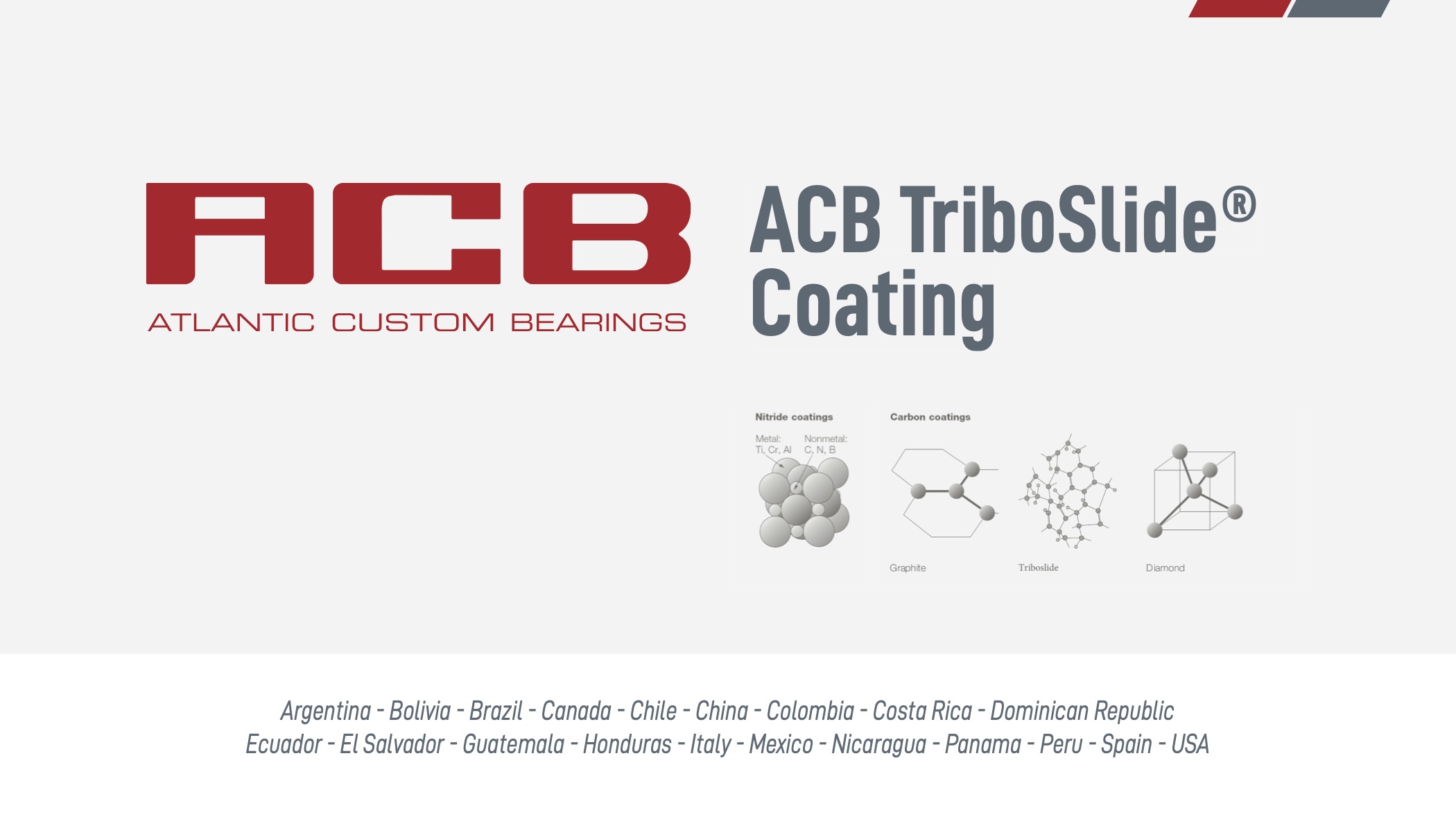 ACB Bearings Triboslide Coating