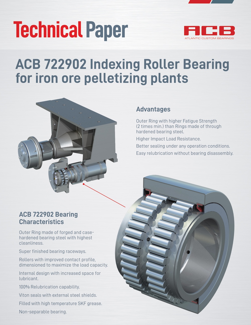 ACB 722902 Indexing Roller Bearing for steel industry.jpg